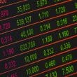 Razumevanje financiranja CFD