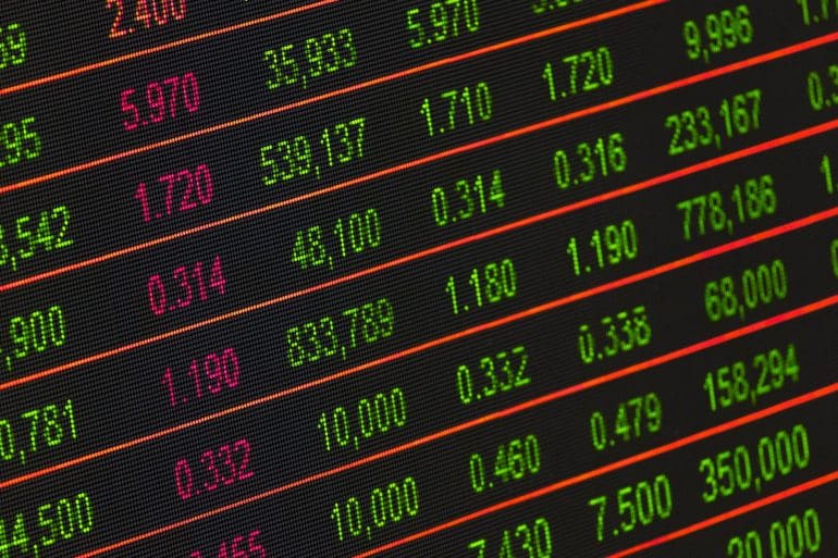 Razumevanje financiranja CFD